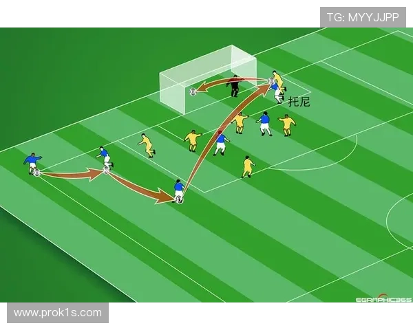 任意球规则详解：判罚条件与执行流程完全解析