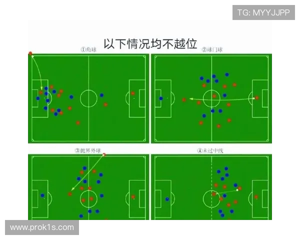助理裁判职责全解析：越位判罚和场边协助规则讲解