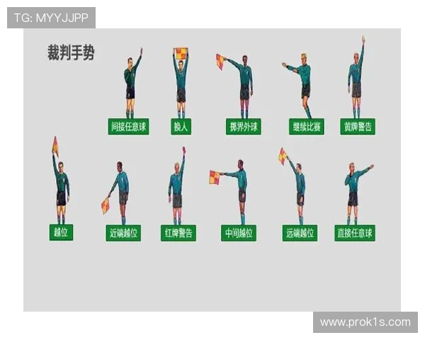 室内足球规则中场地尺寸与换人次数的特殊规定