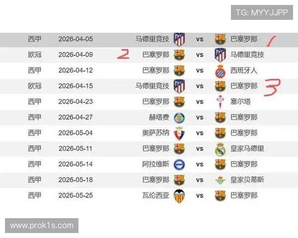 巴萨坚持既有战术体系，进攻效率问题是否正制约其争冠形势？