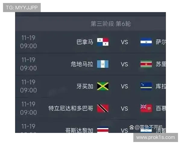 2026世界杯48支球队怎么分12个小组，每组为什么是4支球队