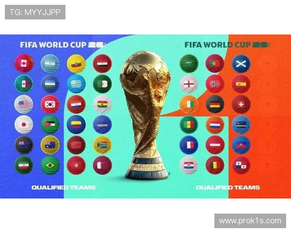 2026世界杯小组赛三轮结束如何比较排名 2026世界杯小组赛三轮结束如何比较排名