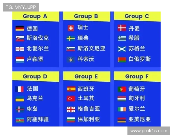 波黑2026世界杯预选赛突围形势分析 能否首次晋级正赛创造历史 波黑2026世界杯预选赛突围形势分析 能否首次晋级正赛创造历史