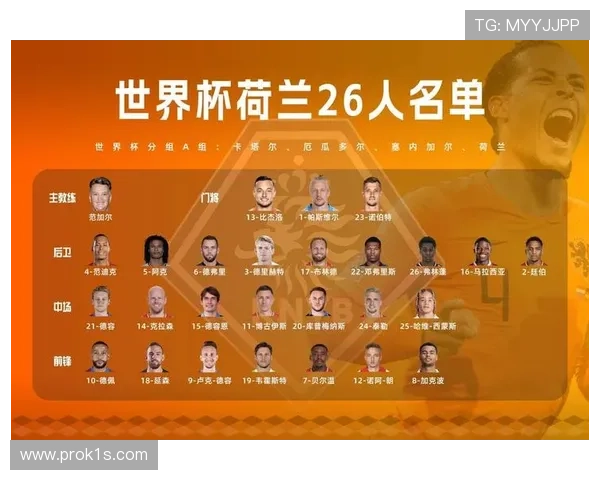 世界杯A组小组赛全部结束：四队最终成绩一览