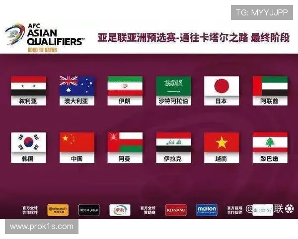 世界杯B组进球统计：四队小组赛进攻数据整理